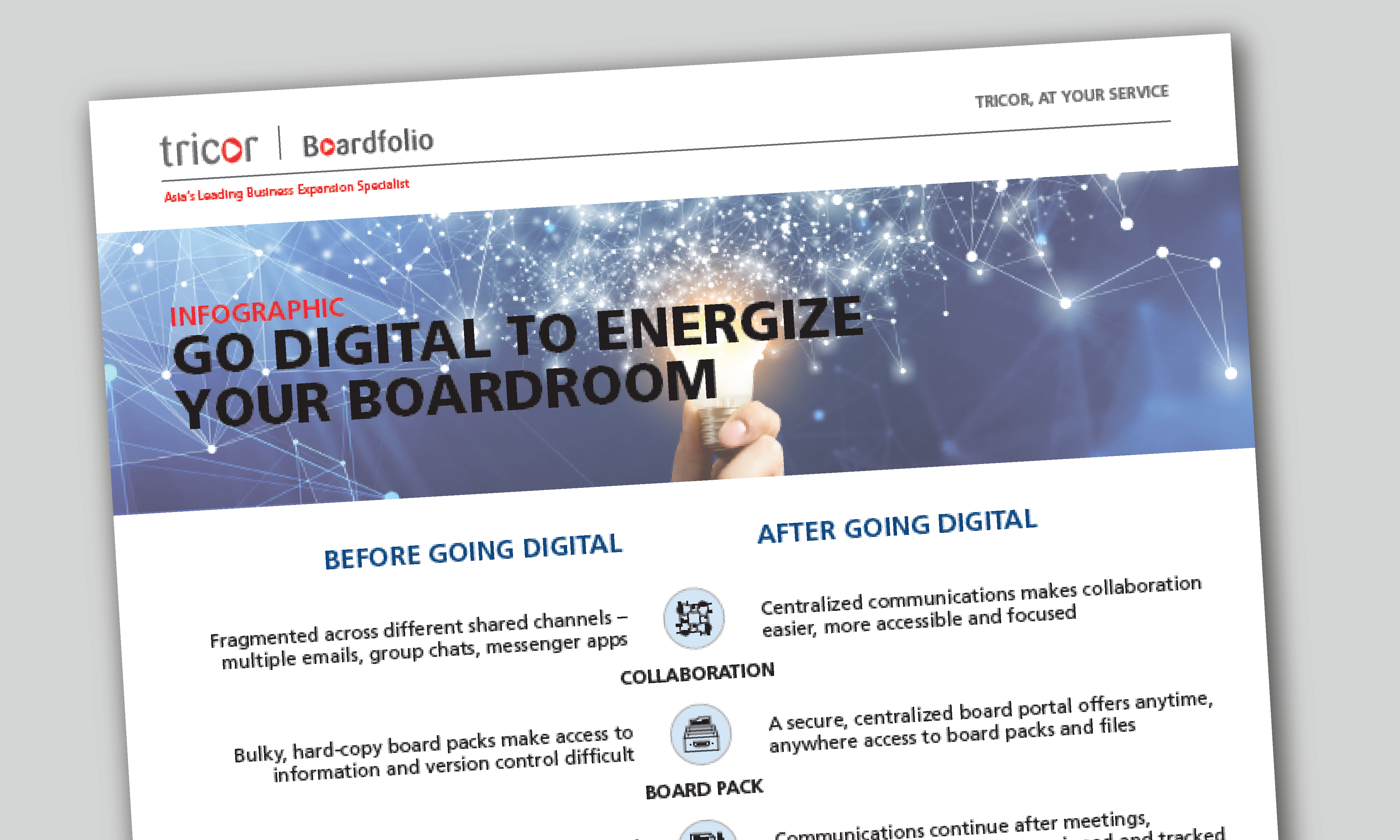 Go Digital To Energize Your Boardroom Infographic