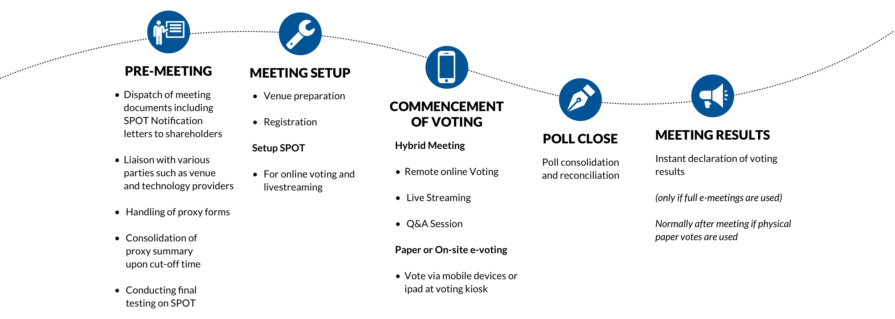 HybridMeetingSnapshot_W-1